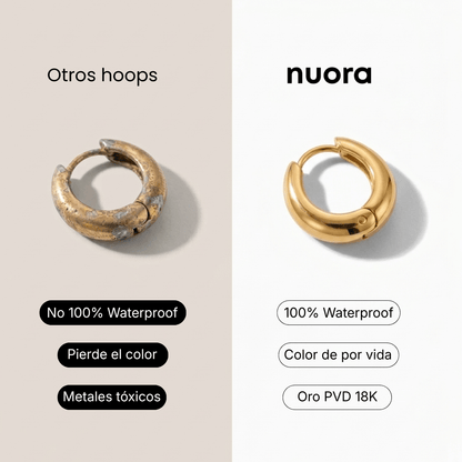 Aros Bella Perla