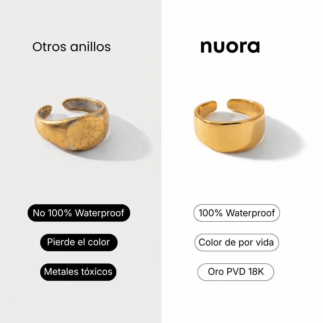 Anillo de Brillo Intenso