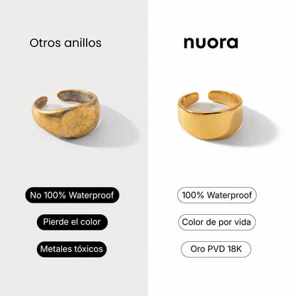 Anillo de Brillo Intenso