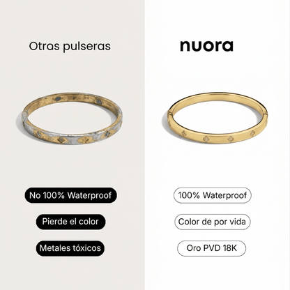 Pulsera Trébol