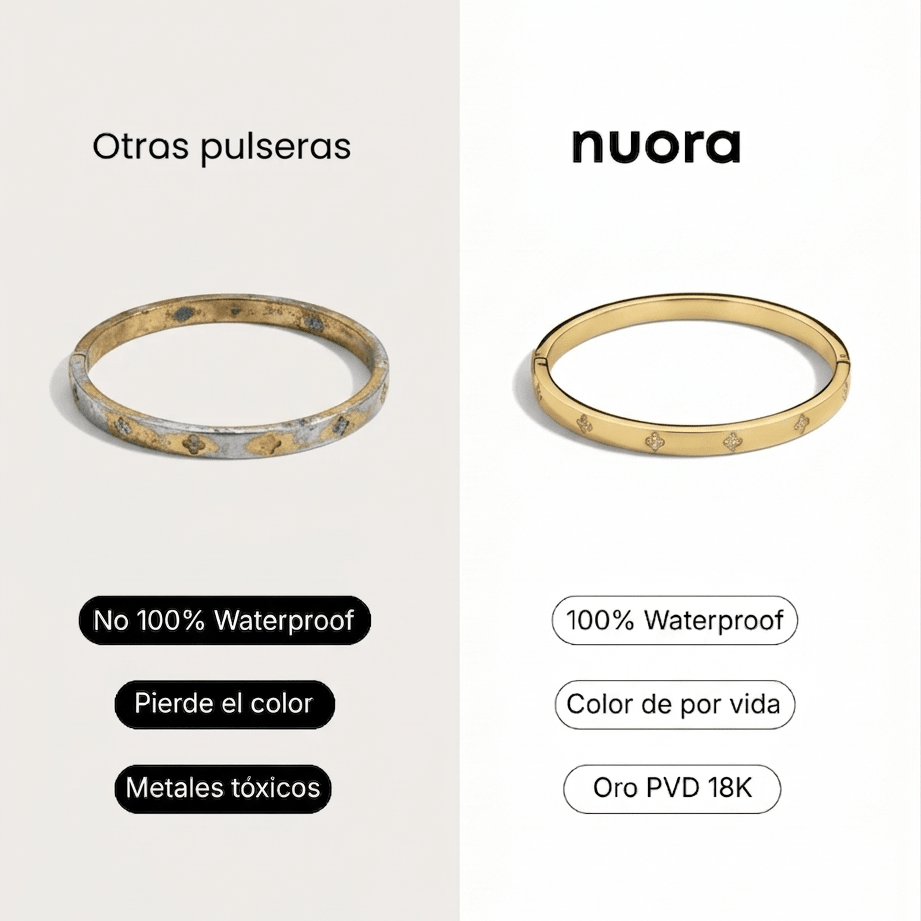 Pulsera Mini Perlas