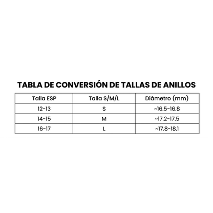 Anillo Curve